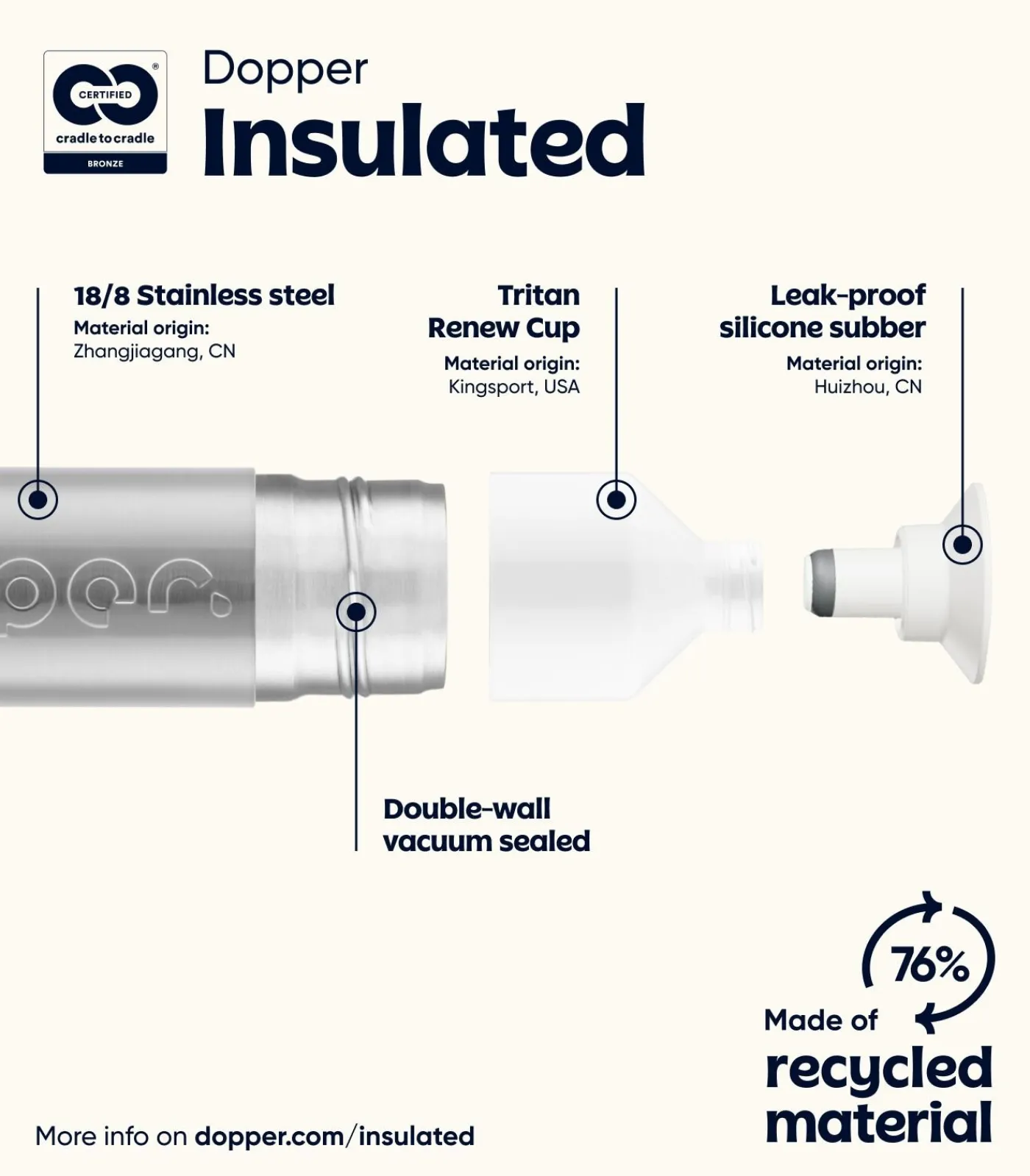 Discount Geïsoleerde Thermosfles Insulated 350ml Keukenaccessoires