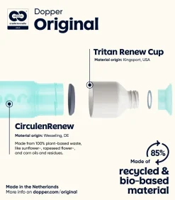 Outlet La gourde Original Bleu Polaire 450ml Keukenaccessoires