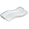 Discount Matras traagschuim 200x140x17 cm Zacht Matrasbeschermer