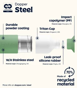 Discount Roestvrijstalen Drinkfles Steel 350ml Fresh Green Keukenaccessoires