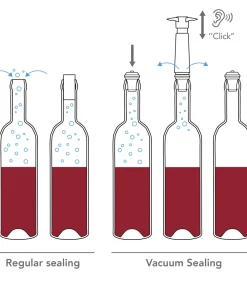 Best Wijnstopper Vacuum Wine Stopper - Grijs - 10 stuks Glazen & Karaffen